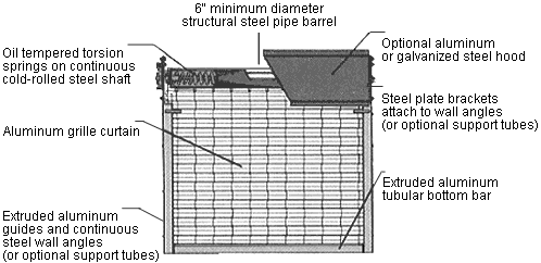 grille_features_lrg